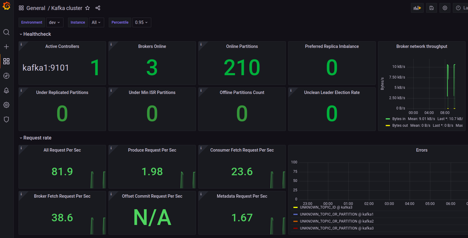 grafana_image1